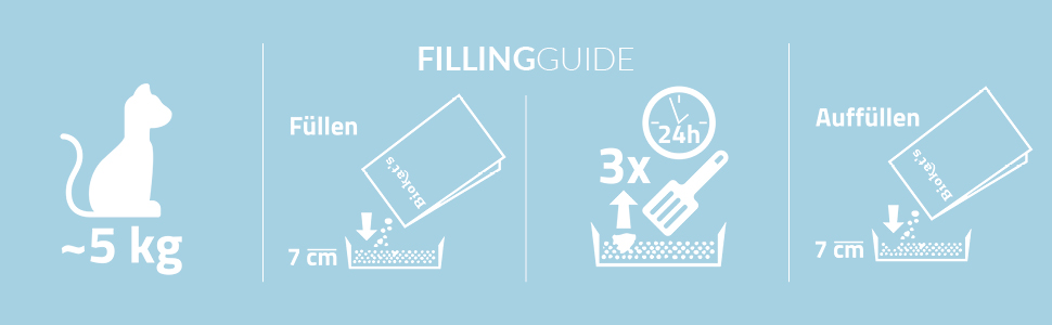 Biokat's Diamond Care Fresh Katzenstreu mit Babypuder-Duft - Feine Klumpstreu aus Bentonit mit Aktivkohle und Aloe Vera - 1 Sack (1 x 10 L) biokat