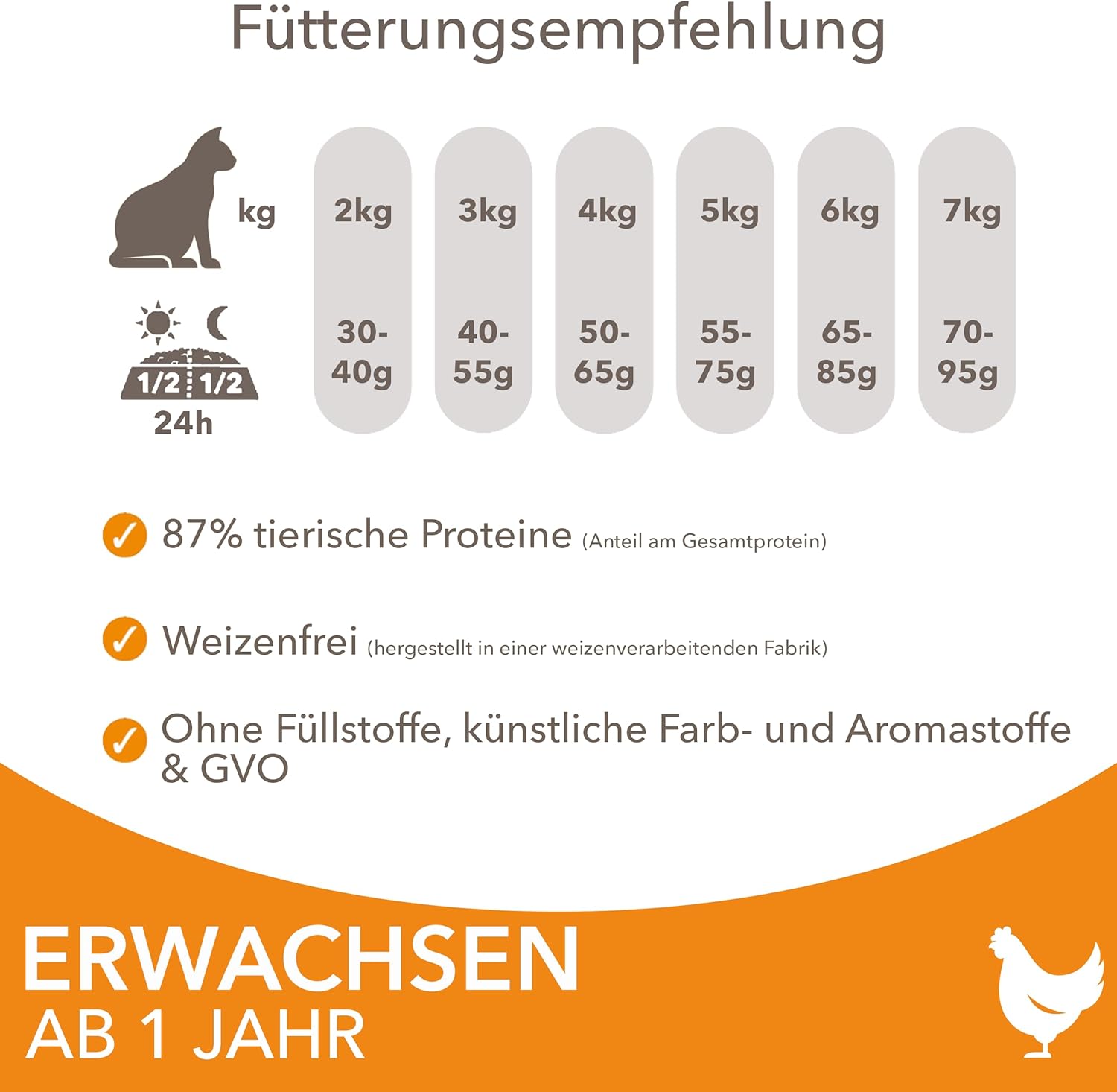 iams katzenfutter trocken mit huhn trockenfutter für katzen im alter von 1 6 jahren, 3 kg iams katzenfutter trocken mit huhn trockenfutter für katzen im alter von 1 6 jahren, 3 kg