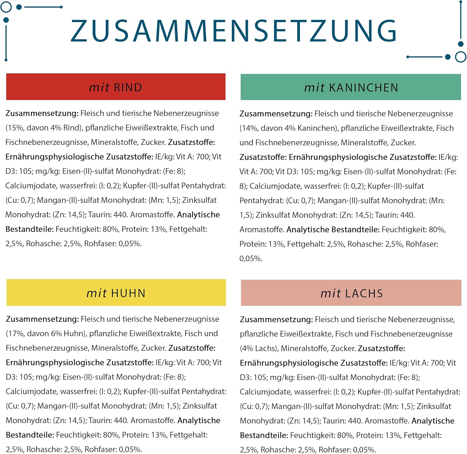 gourmet perle erlesene streifen katzenfutter nass, sorten mix, 60er pack (60 x 85g) gourmet perle erlesene streifen katzenfutter nass, sorten mix, 60er pack (60 x 85g)